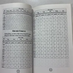 Hoá giải vận hạn theo dân gian - Từ Liêm 764600
