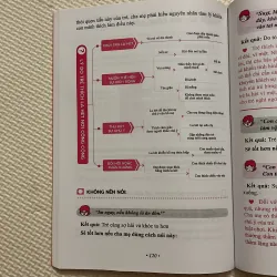 Sách: GIẢI MÃ TÂM LÝ HÀNH VI TRẺ EM 1003848