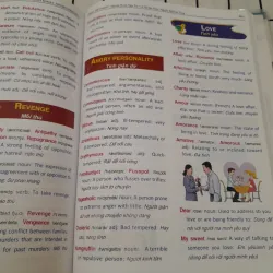 PEHAL THE START. Học từ vựng tiếng Anh bằng hình ảnh Chủ đề.Cb VIKRANT ROBIN 594678