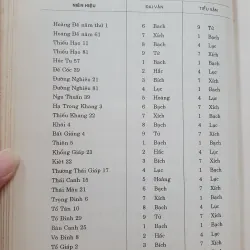 TRẠCH VẬN TÂN ÁN(PHONG THỦY HUYỀN KHÔNG ) 502121