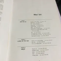 2. ATLAS GIẢI PHẪU NGƯỜI  565271
