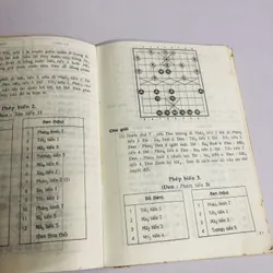 TIÊN NHÂN CHỈ LỘ 703043