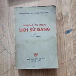Những sự kiện lịch sử Đảng | tập I 1920-1945