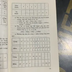 Hội thoại Việt Nga, in tại Nga năm 1986 789587