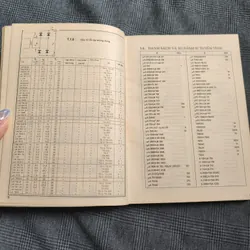 Sơ đồ chân Linh kiện bán dẫn - Dương Minh Trí - 1992 607244