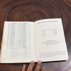 II Cờ Tướng: Đương Đầu Pháo, Đối Bình Phong Mã - Đông A Sáng - 2000 1011328