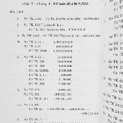 Bài tập và Bài giải Kế toán tài chính 19985