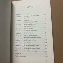 Trí thông minh trên giường 473468