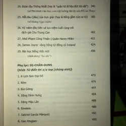 Dị nghị luận đồng chân dung - Đặng Thân 1029638