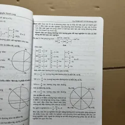 Cẩm nang luyện thi đại học đại số 976895