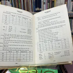 VIỆT DANH HỌC - CAO TỪ LINH 705391