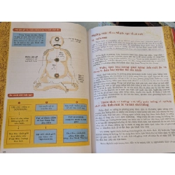 Sinh tử kỳ thư - Tây Tạng 979063