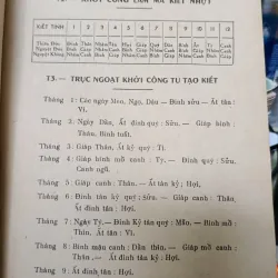 KIM OANH KÝ BÁT LÃM QUẦN THƠ - THÁI KIM OANH 746977