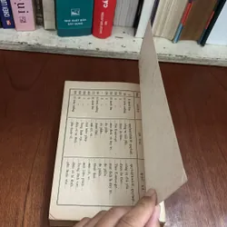 II Sách Xưa: Về Những Quy Luật Kinh Tế Trong Chủ Nghĩa Xã Hội - 1975 602998