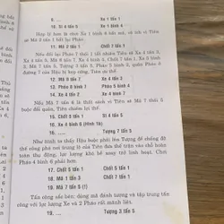 Những ván cờ đặc sắc 713987