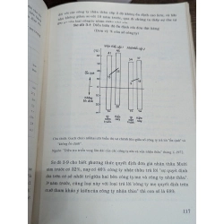 KINH TẾ NHẬT BẢN SAU CHIẾN TRANH THẾ GIỚI THỨ HAI - NHIỀU TÁC GIẢ DỊCH 300858