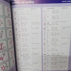 [Sách Tiếng Anh] American English file - Multipack 2A - Student Work book - Oxford 1002337