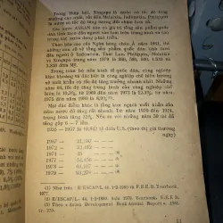 Kinh tế các nước trong tổ chức Asean  930050