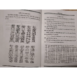 (Remake) Bùa - Linh phù trị trùng tang trấn mộ - 165 trang - TÂM LINH - TÔN GIÁO - THIỀN - An Nhiên Thư Quán - ANTQ3110-42 921425