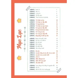 Sổ tay ngữ pháp Tiếng Anh THCS 795813