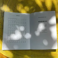 CHẾ BIẾN DƯỢC LIỆU SÁCH ĐÀO TẠO BÁC SĨ Y HỌC CỔ TRUYỀN- chủ biên PGS.TS.DS. Nguyễn P.Dung 687575