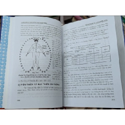 Khí công học và y học hiện tại - Ngô Gia Hy , Bùi Lưu Yêm & Ngô Gia Lương 126211