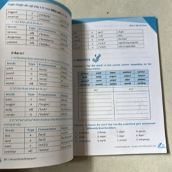 Ngữ pháp và từ vựng Tiếng Anh 7 (Tập 1) 509211