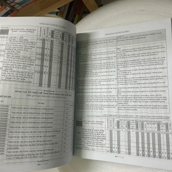 Thuế TAX 2021-Biểu Thuế Xuất Khẩu-Nhập Khẩu Và Thuế GTGT Hàng Nhập Khẩu Song Ngữ Anh-Việt 466550