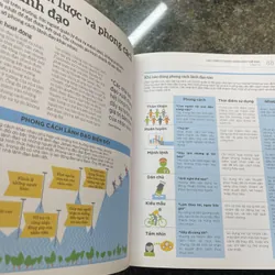 How business works Hiểu hết về kinh doanh  680860