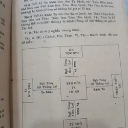 ĐỊNH NINH TÔI HỌC MẠCH - ĐỊNH NINH LÊ ĐỨC THIẾP  736383