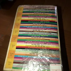 Sailor moon- Takeuchi Naoko 935304