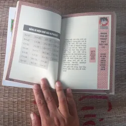 Thám Tử lừng Danh CoNan -Tìm hiểu nghiệp vụ Thám tử 966373