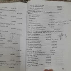 Hướng dẫn Thực hành Kế toán DN 2- TG Phạm Huyên. Nxb Thống Kê 760777