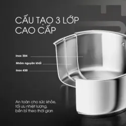 Bộ nồi chảo Kalite Eco Trio – Bộ 3 món, nấu đủ món – bếp sạch – nhà xinh! 711529