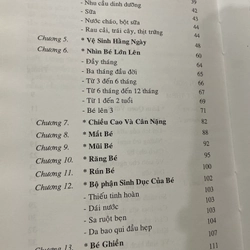 Viết cho các bà mẹ sinh con đầu lòng- BS Đỗ Hồng Ngọc ; bìa cứng  552774
