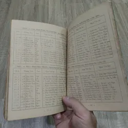 Bát Trạch Minh Cảnh - Kim Oanh Ký 733938