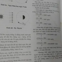 LỊCH ẨM DƯƠNG  558301
