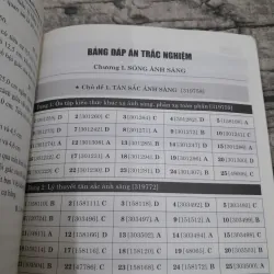 Ôn luyện Vật lý THPT- 2000 bài Sóng Ánh Sáng, Lượng Tử & Hạt Nhân. GV Lại Đắc Hợp Moon.vn 763832