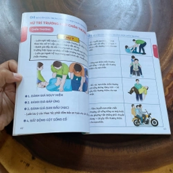 II Sơ Cứu 360 _ Cẩm Nang Hướng Dẫn Chi Tiết Sơ Cứu Y Tế Trong Mọi Gia Đình 457984