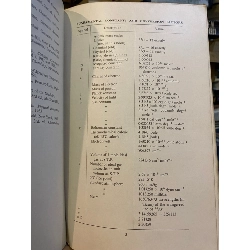 Chemical Data Book, 2nd edition 518885
