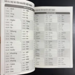 [Tiếng Trung] 3000 Từ vựng Tiếng Trung theo chủ đề – Cho người mới học 933952