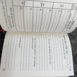 Tri thức gốc, Thực hành gốc Sự thật man 993307