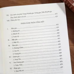 Bách gia chư tử | thảo đường cư sĩ trần văn hải minh 977674