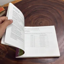 II Tủ Sách Bản Quyền Đại Học FPT: Khám Phá Adobe Indesign, Thiết Kế Dàn Trang Cơ Bản 991986