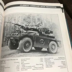 Armour 2000 – Peter Gudgin 928149