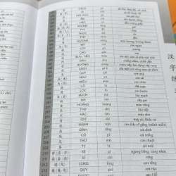 Bộ giáo trình hán ngữ gồm quyển thượng và quyển hạ đầu ra hsk2(mình tặng thêm tập viết ) 518397