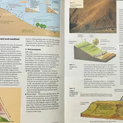 Geography: An Integrated Approach - David Waugh 740009