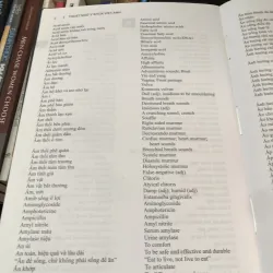 Thuật ngữ y khoa Việt-Anh - BS. Nguyễn Văn Hùng  1038408