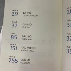 THAY ĐỔI CUỘC SỐNG VỚI NHÂN SỐ HỌC - LÊ ĐỖ QUỲNH HƯƠNG 740729