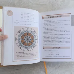 学风水的第一本书: Cuốn sách đầu tiên học về Phong Thủy  || Tác giả: Lý Cư Minh 737954